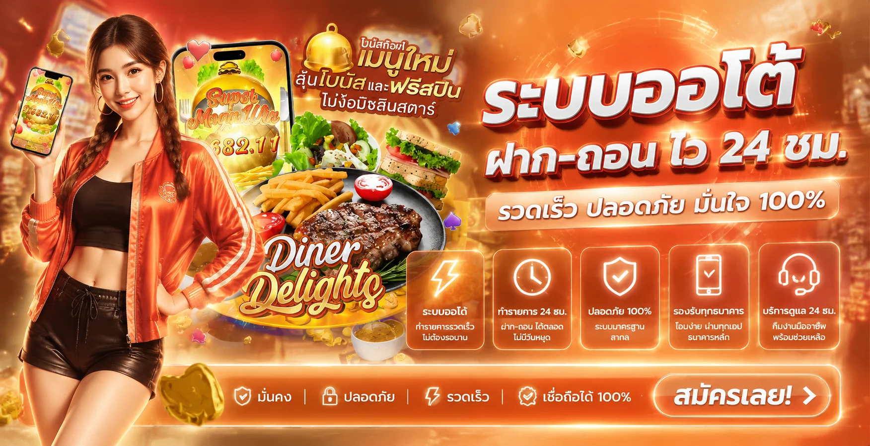 โปรโมชั่นแนะนำ spinix282